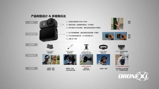 ano 运动相机抢先看：磁吸设计药丸状机身pg电子模拟器免费试玩大疆 Osmo N(图2)